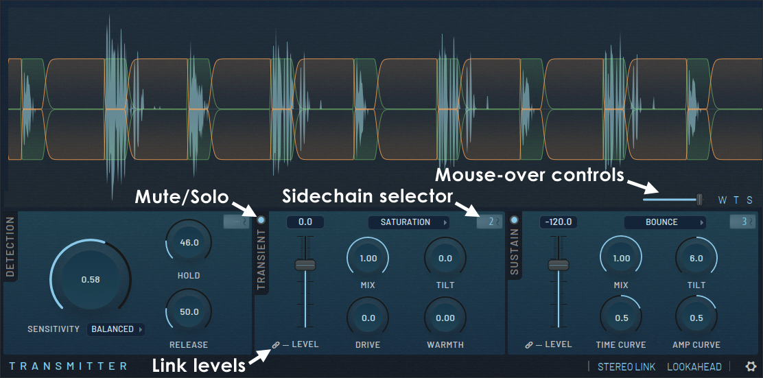 FL Studio Transmitter plug-in showing separate transient and sustain controls